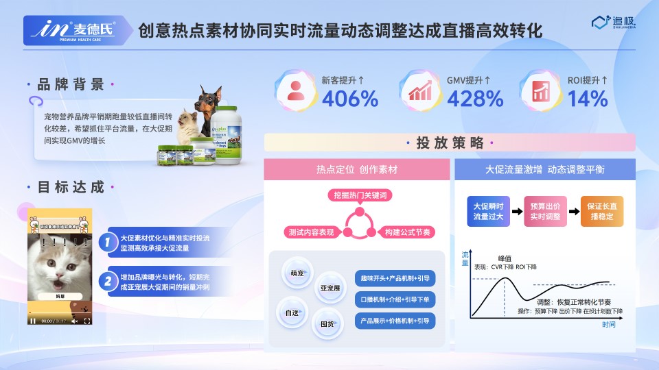 麦德氏.jpg